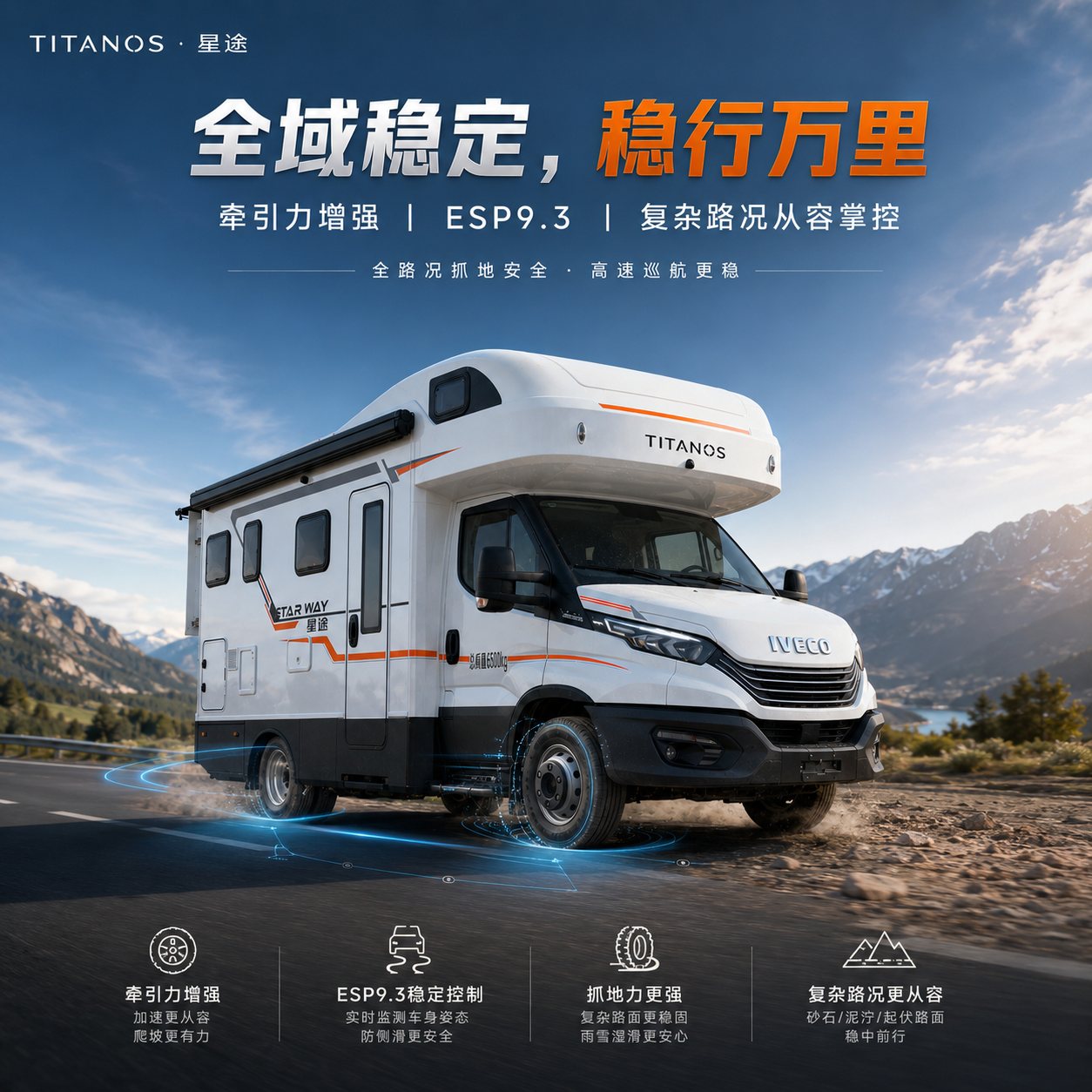 03 全域稳定系统：复杂路况，也要稳行万里