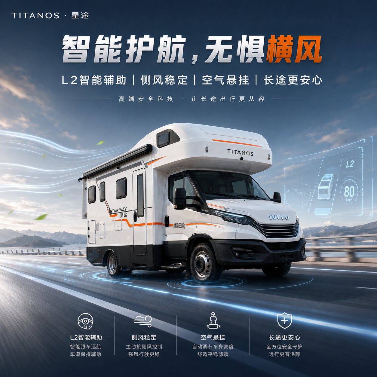 04 智能安全护航：高车身房车，也能无惧横风